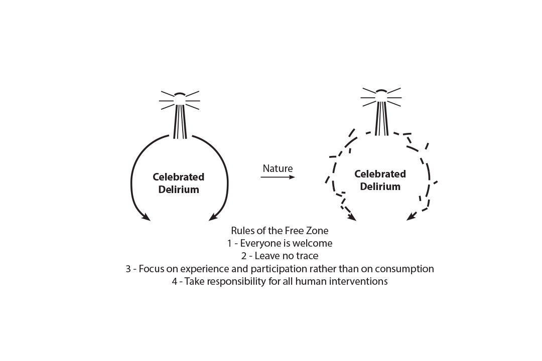 The concept of liberating the celebrated communal/nature zone